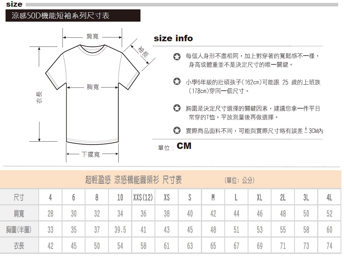 樂活報名網 - 2022板橋馬拉松路跑賽-板橋馬六週年特別紀念版T恤尺寸表
