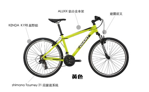 捷安特平把車(21速)